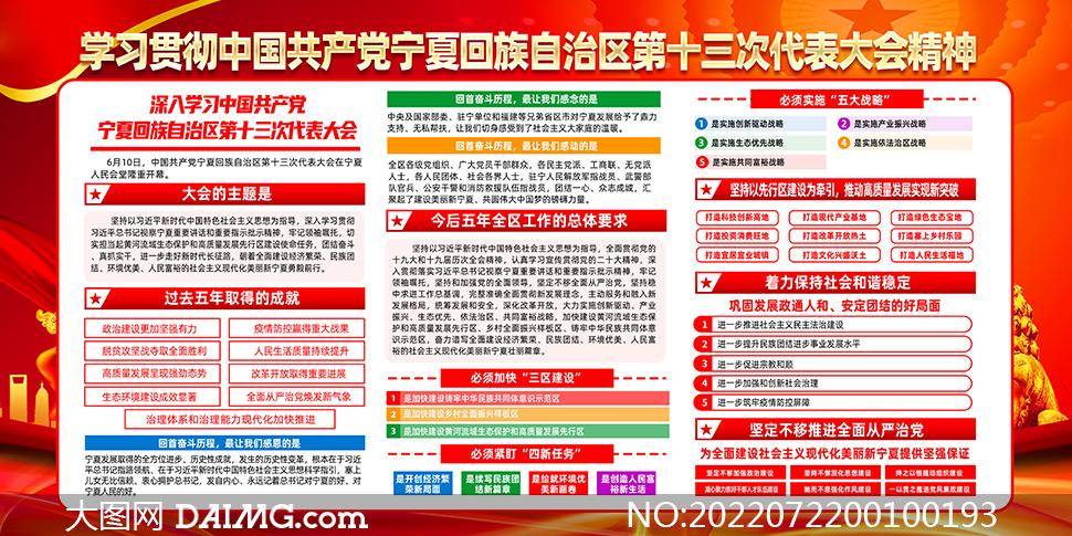 宁夏回族自治区第十三次党代会宣传栏_大图网图片素材