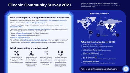 Filecoin宣布启动2022Orbit社区计划,推动WEB3生态发展,一大波重磅活动来袭